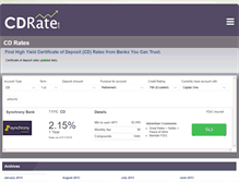 Tablet Screenshot of cdrate.com